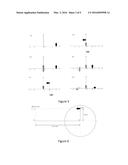 Controlling Rotary Wing Aircraft diagram and image