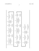 Controlling Rotary Wing Aircraft diagram and image