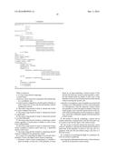 Controlling Rotary Wing Aircraft diagram and image