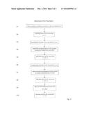 DEVICE FOR STABILISING A FLYING ATTITUDE OF A REMOTE-CONTROLLED FIXED-WING     AIRCRAFT diagram and image