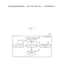 CARRIER SYSTEM AND METHOD FOR CONTROLLING CARRIER SYSTEM diagram and image