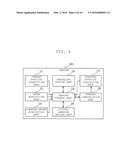 CARRIER SYSTEM AND METHOD FOR CONTROLLING CARRIER SYSTEM diagram and image