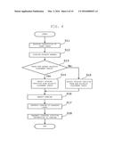 CARRIER SYSTEM AND METHOD FOR CONTROLLING CARRIER SYSTEM diagram and image