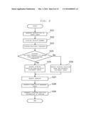 CARRIER SYSTEM AND METHOD FOR CONTROLLING CARRIER SYSTEM diagram and image