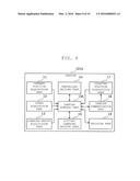 CARRIER SYSTEM AND METHOD FOR CONTROLLING CARRIER SYSTEM diagram and image