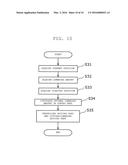 CARRIER SYSTEM AND METHOD FOR CONTROLLING CARRIER SYSTEM diagram and image