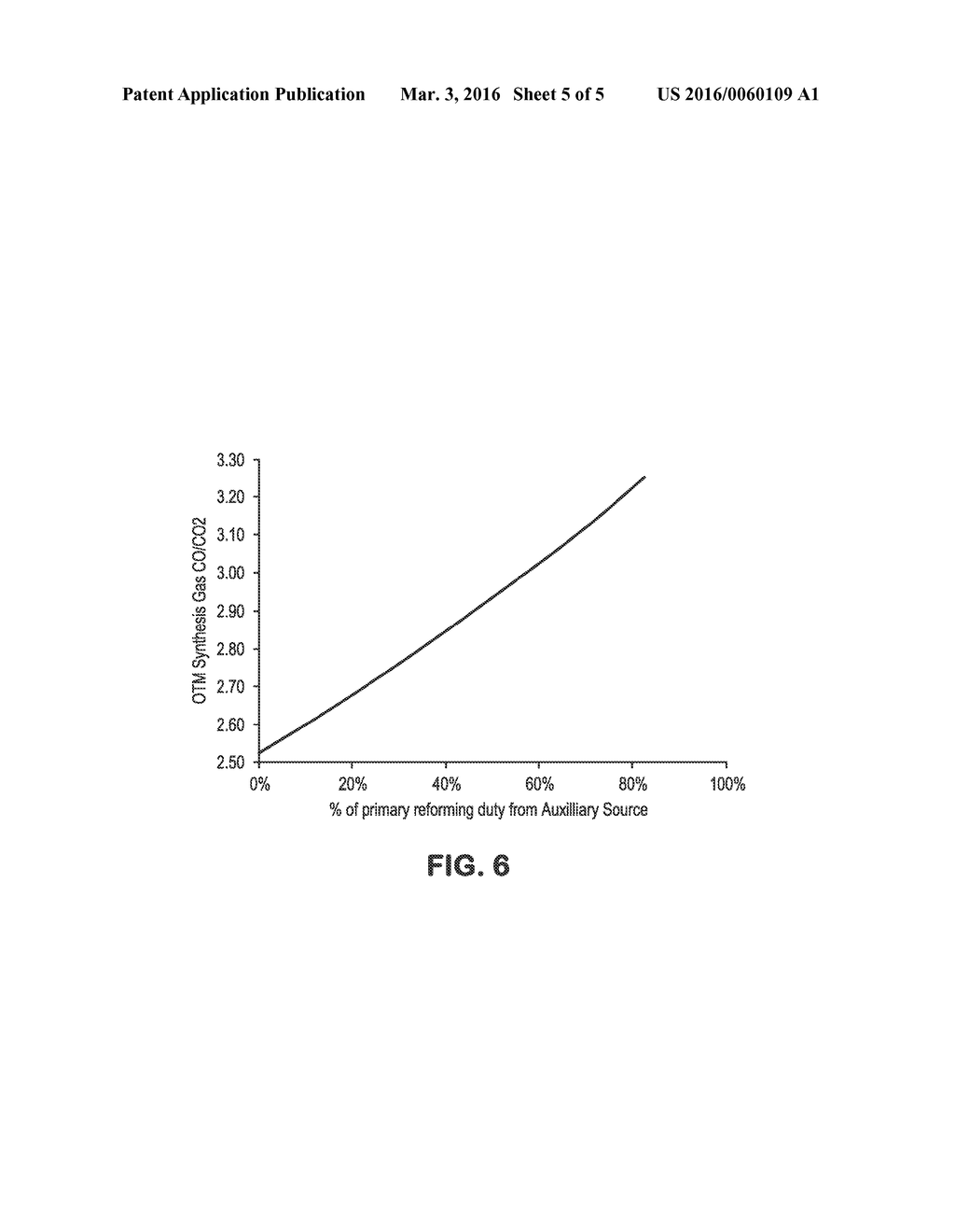 METHOD AND SYSTEM FOR PRODUCING A SYNTHESIS GAS USING AN OXYGEN TRANSPORT     MEMBRANE BASED REFORMING SYSTEM WITH SECONDARY REFORMING AND AUXILIARY     HEAT SOURCE - diagram, schematic, and image 06