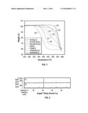 Zeolite Components for Use in Solid Chemical Oxygen Generators diagram and image
