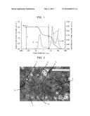 BORON-NITRIDE POWDER AND RESIN COMPOSITION CONTAINING SAME diagram and image