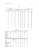 BORON-NITRIDE POWDER AND RESIN COMPOSITION CONTAINING SAME diagram and image