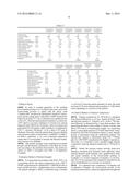 BORON-NITRIDE POWDER AND RESIN COMPOSITION CONTAINING SAME diagram and image