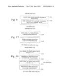 Production of Phosphate Compounds from Materials Containing Phosphorus and     at Least One of Iron and Aluminium diagram and image