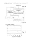 Production of Phosphate Compounds from Materials Containing Phosphorus and     at Least One of Iron and Aluminium diagram and image