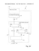 Production of Phosphate Compounds from Materials Containing Phosphorus and     at Least One of Iron and Aluminium diagram and image