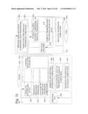 Production of Phosphate Compounds from Materials Containing Phosphorus and     at Least One of Iron and Aluminium diagram and image