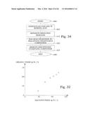 Production of Phosphate Compounds from Materials Containing Phosphorus and     at Least One of Iron and Aluminium diagram and image