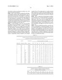 Production of Phosphate Compounds from Materials Containing Phosphorus and     at Least One of Iron and Aluminium diagram and image