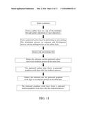 METHOD OF PRODUCING REDUCED GRAPHENE OXIDE diagram and image