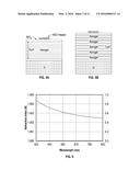 ULTRA DENSE AND ULTRA LOW POWER MICROHOTPLATES USING SILICA AEROGEL AND     METHOD OF MAKING THE SAME diagram and image