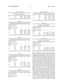 LEAD-FREE LOW-MELTING GLASS COMPOSITION, LOW-TEMPERATURE SEALING GLASS     FRIT, LOW-TEMPERATURE SEALING GLASS PASTE, CONDUCTIVE MATERIAL, AND     CONDUCTIVE GLASS PASTE CONTAINING GLASS COMPOSITION, AND GLASS-SEALED     COMPONENT AND ELECTRIC/ELECTRONIC COMPONENT PREPARED USING THE SAME diagram and image