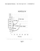 Geopolymer with Nanoparticle Retardant and Method diagram and image