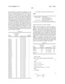 POLYMERIZABLE COMPOSITION COMPRISING AN OXIME SULFONATE AS THERMAL CURING     AGENT diagram and image