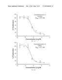 COMPOUNDS FOR TREATMENT OF ANGIOGENESIS-MEDIATED DISEASES diagram and image