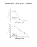 COMPOUNDS FOR TREATMENT OF ANGIOGENESIS-MEDIATED DISEASES diagram and image