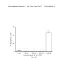 COMPOUNDS FOR TREATMENT OF ANGIOGENESIS-MEDIATED DISEASES diagram and image