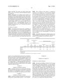 METHOD FOR PRODUCING CATALYST FOR CYCLIC CARBONATE SYNTHESIS diagram and image