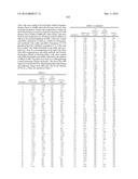 PYRROLO [2,3-B] PYRIDINE CDK9 KINASE INHIBITORS diagram and image