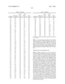 PYRROLO [2,3-B] PYRIDINE CDK9 KINASE INHIBITORS diagram and image