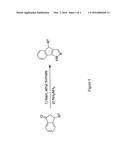 Tricyclic Compounds as Inhibitors of Immunosuppression Mediated By     Tryptophan Metabolization diagram and image