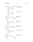 Tricyclic Compounds as Inhibitors of Immunosuppression Mediated By     Tryptophan Metabolization diagram and image