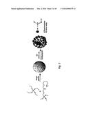 NITRIC OXIDE-RELEASING PARTICLES FOR NITRIC OXIDE THERAPEUTICS AND     BIOMEDICAL APPLICATIONS diagram and image