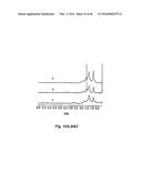 NITRIC OXIDE-RELEASING PARTICLES FOR NITRIC OXIDE THERAPEUTICS AND     BIOMEDICAL APPLICATIONS diagram and image