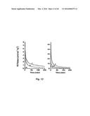 NITRIC OXIDE-RELEASING PARTICLES FOR NITRIC OXIDE THERAPEUTICS AND     BIOMEDICAL APPLICATIONS diagram and image