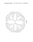 NITRIC OXIDE-RELEASING PARTICLES FOR NITRIC OXIDE THERAPEUTICS AND     BIOMEDICAL APPLICATIONS diagram and image