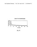 NITRIC OXIDE-RELEASING PARTICLES FOR NITRIC OXIDE THERAPEUTICS AND     BIOMEDICAL APPLICATIONS diagram and image