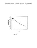 NITRIC OXIDE-RELEASING PARTICLES FOR NITRIC OXIDE THERAPEUTICS AND     BIOMEDICAL APPLICATIONS diagram and image