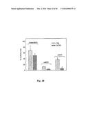 NITRIC OXIDE-RELEASING PARTICLES FOR NITRIC OXIDE THERAPEUTICS AND     BIOMEDICAL APPLICATIONS diagram and image