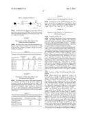 NITRIC OXIDE-RELEASING PARTICLES FOR NITRIC OXIDE THERAPEUTICS AND     BIOMEDICAL APPLICATIONS diagram and image