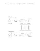 METHOD FOR PRODUCING NOVEL ORGANOMETALLIC COMPLEX AND AMINE COMPOUND diagram and image