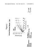 BIOLOGICALLY ACTIVE PEPTIDES diagram and image