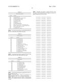 BIOLOGICALLY ACTIVE PEPTIDES diagram and image