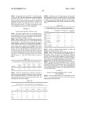 BIOLOGICALLY ACTIVE PEPTIDES diagram and image