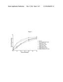 MUTANT SPIKE PROTEIN EXTENDING THE TISSUE TROPISM OF INFECTIOUS BRONCHITIS     VIRUS (IBV) diagram and image