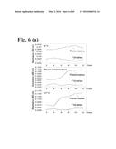 TARGETING TRASTUZUMAB-RESISTANT HER2+ BREAST CANCER WITH A HER3-TARGETING     NANOPARTICLE diagram and image