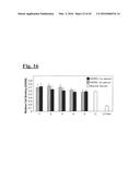 TARGETING TRASTUZUMAB-RESISTANT HER2+ BREAST CANCER WITH A HER3-TARGETING     NANOPARTICLE diagram and image