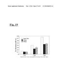 TARGETING TRASTUZUMAB-RESISTANT HER2+ BREAST CANCER WITH A HER3-TARGETING     NANOPARTICLE diagram and image